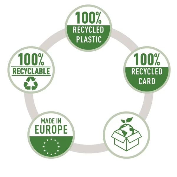 Plastlomme LEITZ Recycle A4 70my (40)