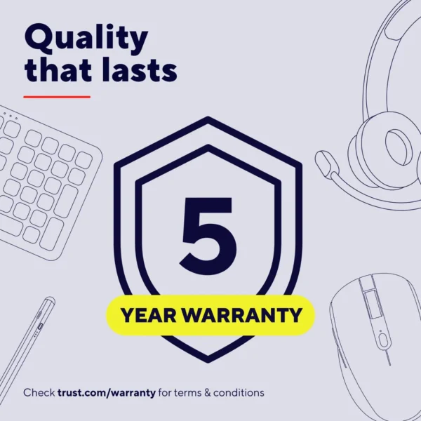 Lader TRUST Maxo USB-C 45w