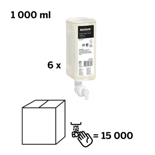 Skumsåpe KATRIN Green 1L