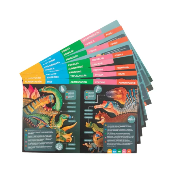 Spill APLI magnet dinosaurer