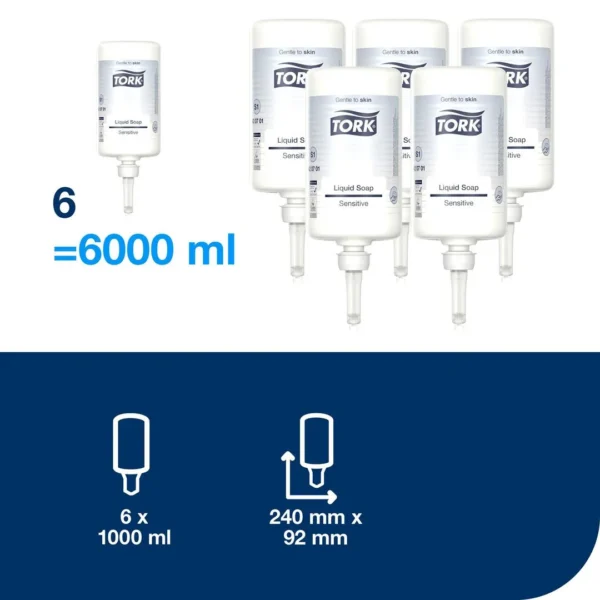Håndsåpe TORK Sensitiv S1 1L