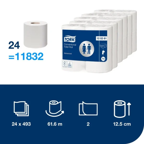 Toalettpapir TORK Advance 2L T4 62m (4)