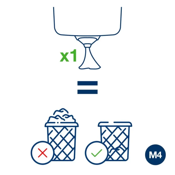 Dispenser TORK Reflex Sen.rull M4 hvit