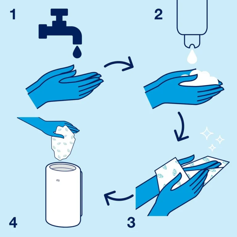 Dispenser TORK sensor skum/flyt. S4 hvit - Bilde 10