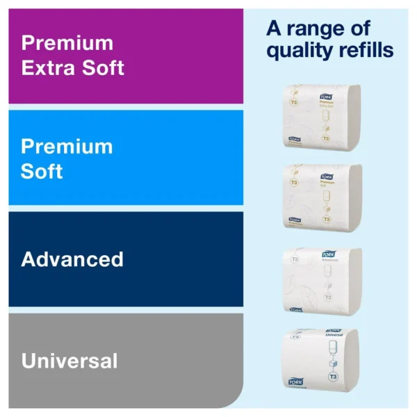 Dispenser TORK toalettpapir ark T3 hvit