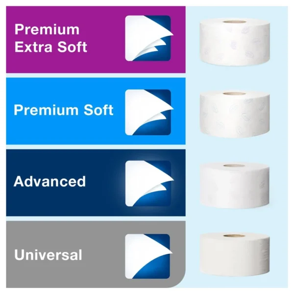 Dispenser TORK toalettpap mini jumbo T2