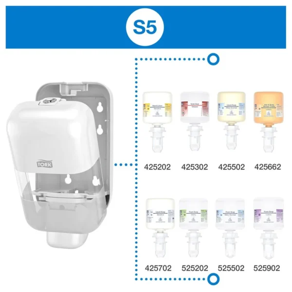 Dispenser TORK skum/flyt S5 mini hvit