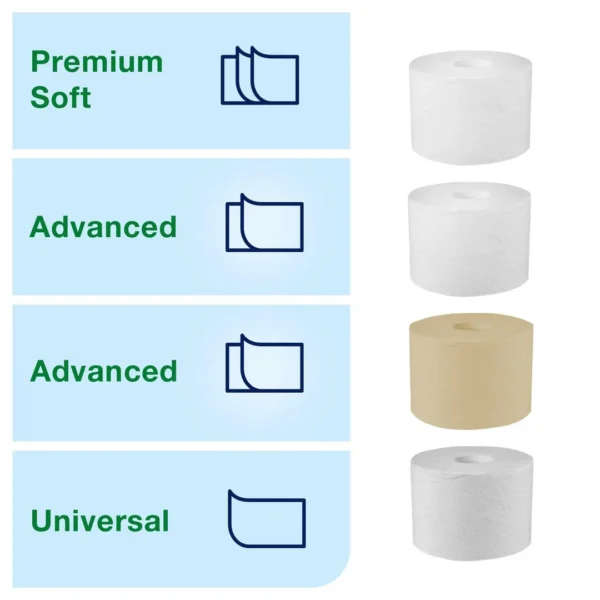 Dispenser TORK OptiServe T7 toa 4rl sort