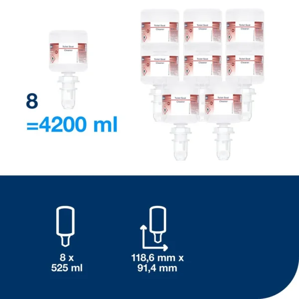 Toalettseterens TORK S5 mini 525ml