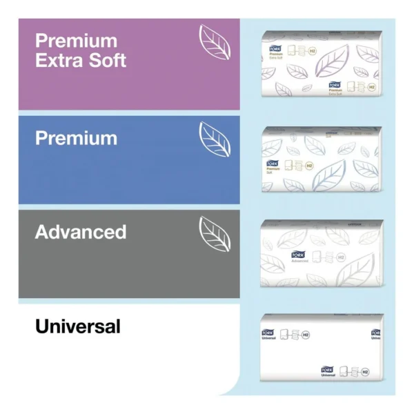 Dispenser TORK tørk multif mini H2 sort