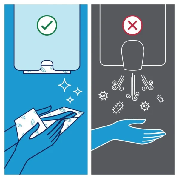 Dispenser TORK tørk multif mini H2 sort