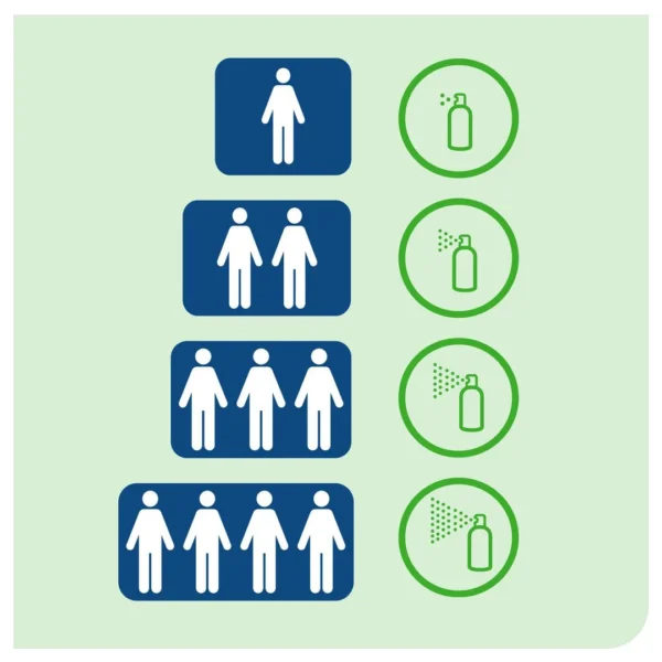 Luftfrisker TORK Premium blomst A1 75ml