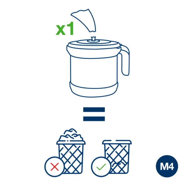 Dispenser TORK senterrull bærbar M4