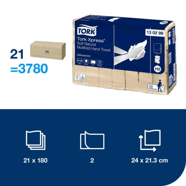 Tørkeark TORK Adv Z resirk 2L H2 (3780)