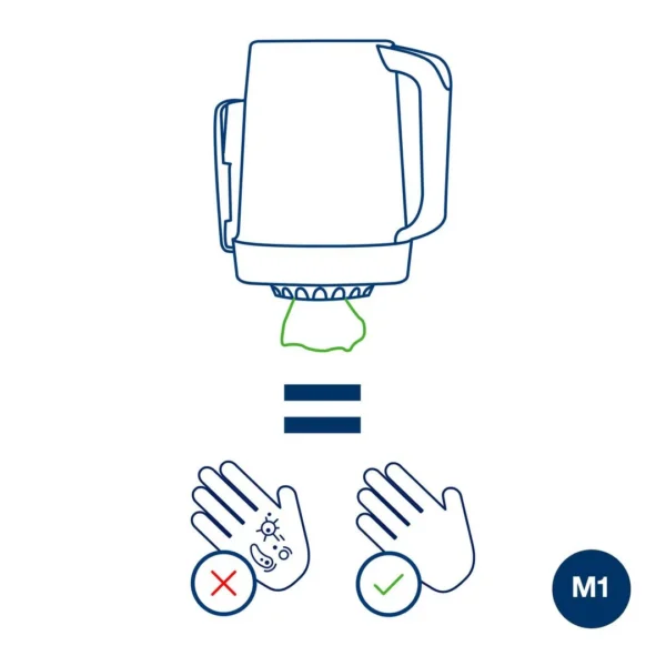 Dispenser TORK mini senterrull bærbar M1