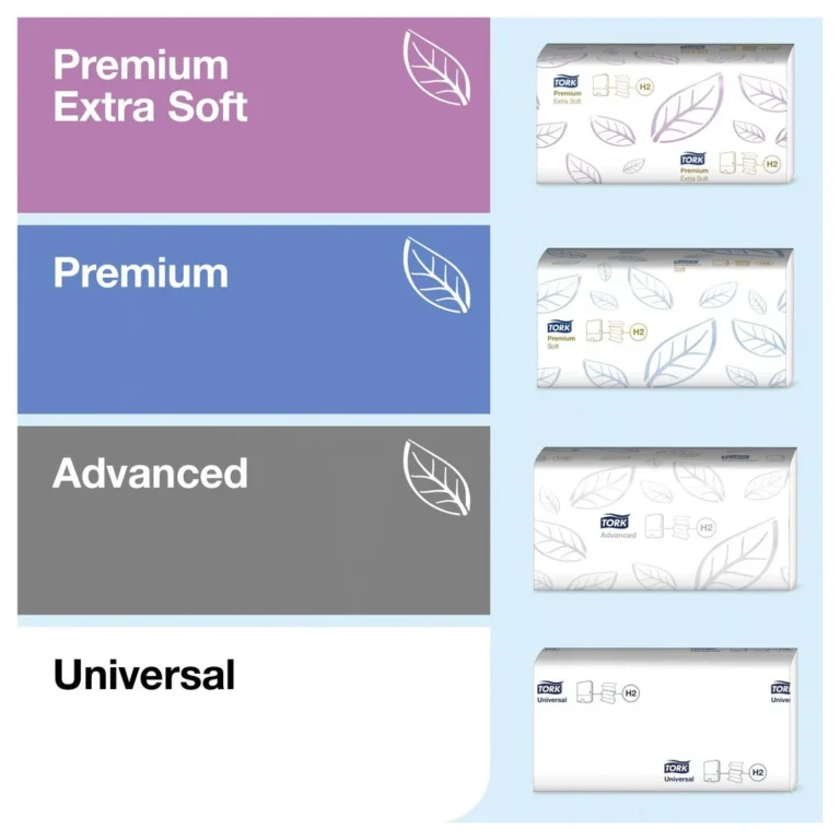 Dispenser TORK tørk multif mini H2 hvit - Bilde 3