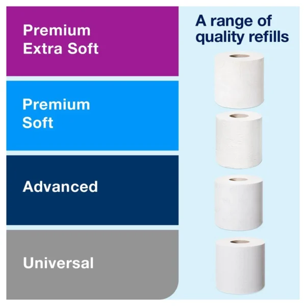 Dispenser TORK Twin toalettpapir T4 hvit