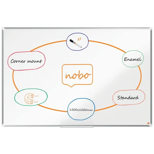 Whiteboard NOBO PremiumP emalje150x100cm