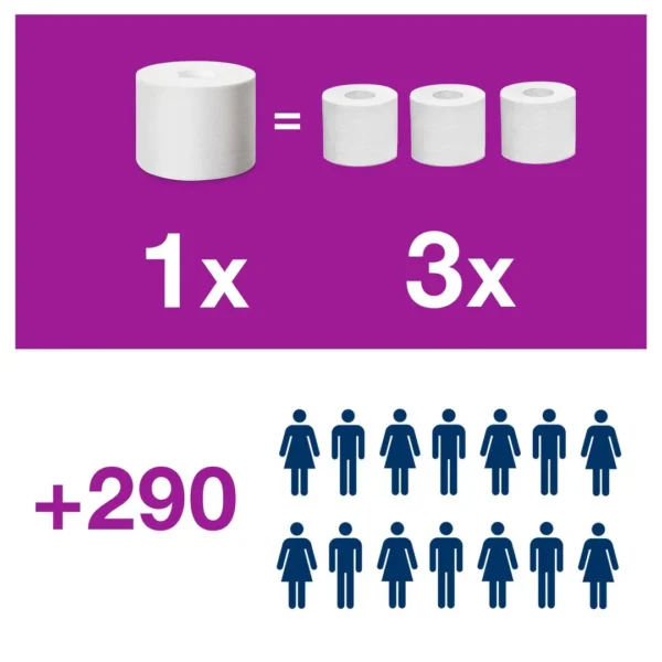 Toalettpapir TORK Adv. natur 2L T7 (24)