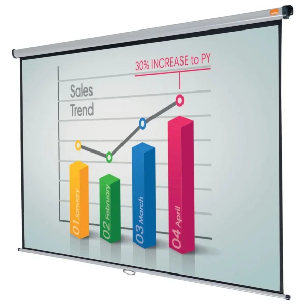 Lerret NOBO for vegg 200x151,3cm