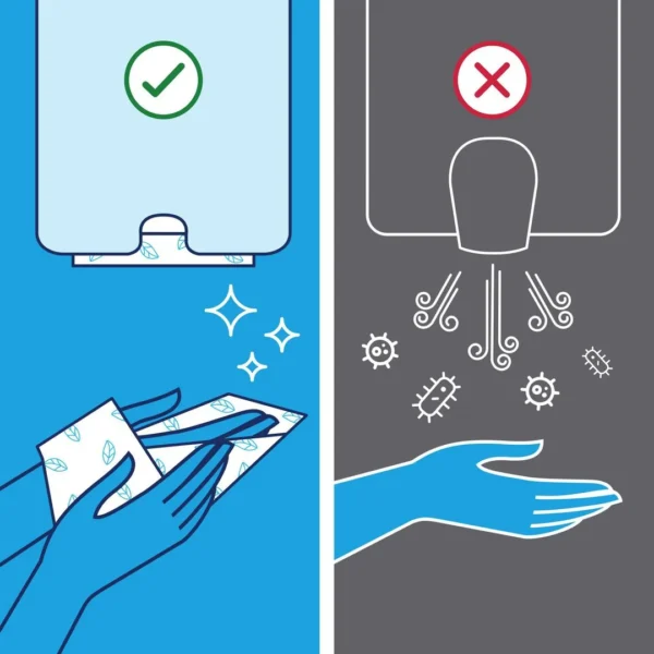 Dispenser TORK sensor håndtørk H1 sort