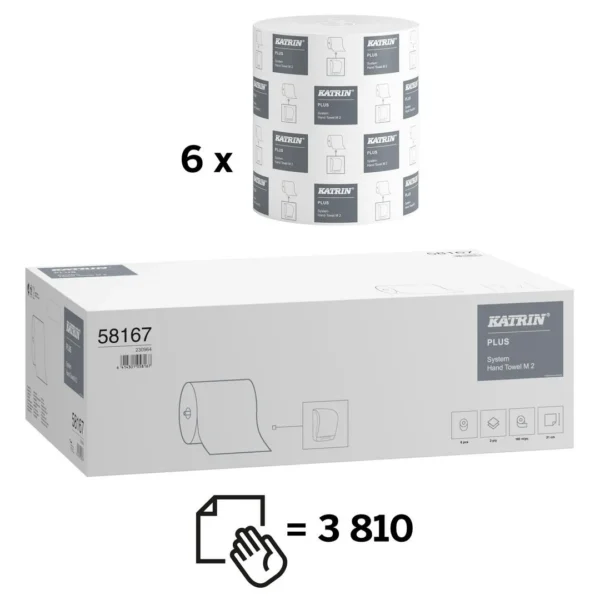 Tørkerull KATRIN Plus System M 2L 140m