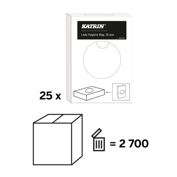 Hygienepose KATRIN f/bind (30)