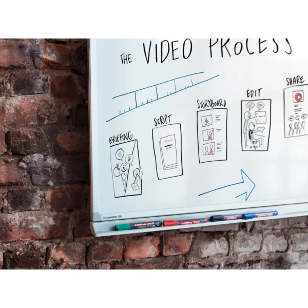 Whiteboardpenn EDDING 360 rund blå