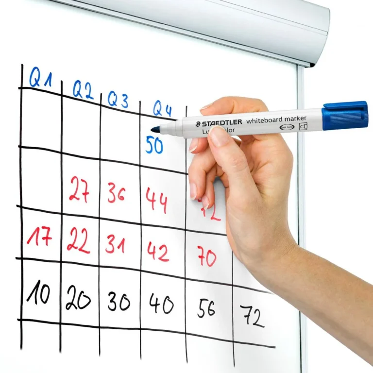 Whiteboardpenn LUMOCOLOR 2,0mm rund blå - Bilde 2