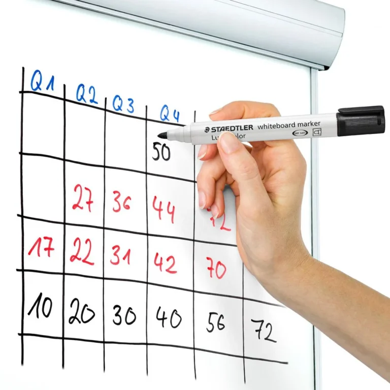 Whiteboardpenn LUMOCOLOR 2,0mm ass (4) - Bilde 4