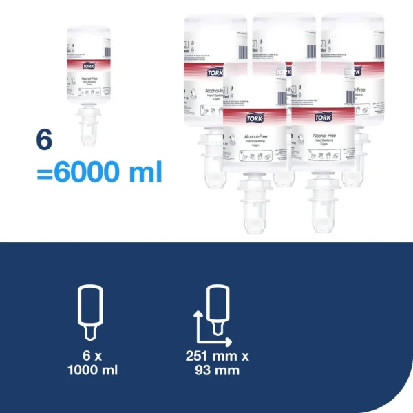 Hånddesinfeksjon TORK skum u/alk. S4 1L