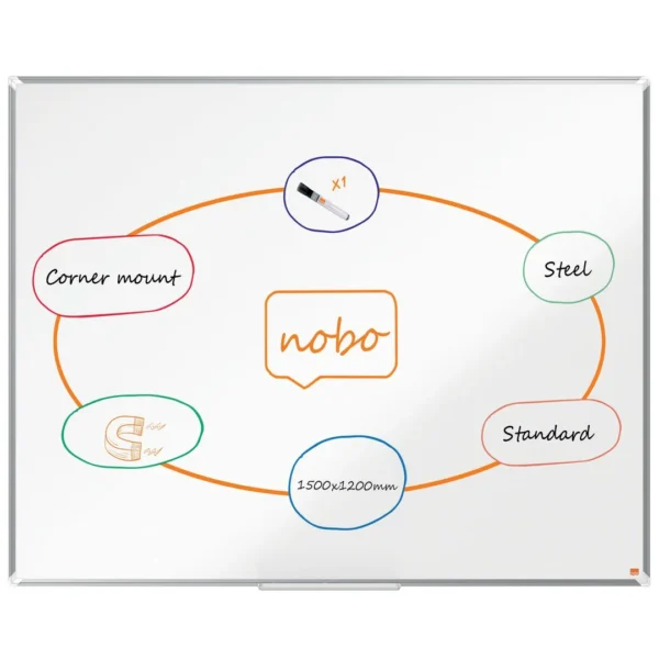 Whiteboard NOBO PremiumP lakk 120x150cm
