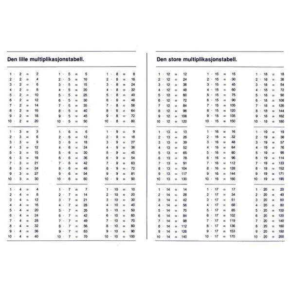 Timeplan A5 gangetabell