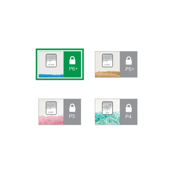 Makuleringsmaskin LEITZ IQ OfficePro P7