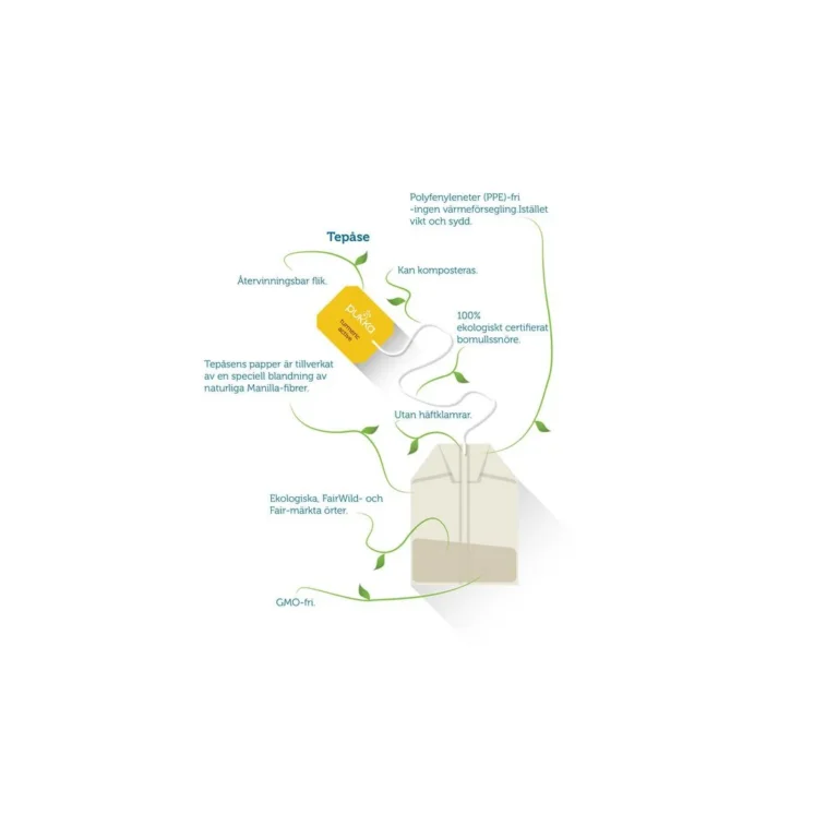 Te PUKKA Original chai (20) - Bilde 2