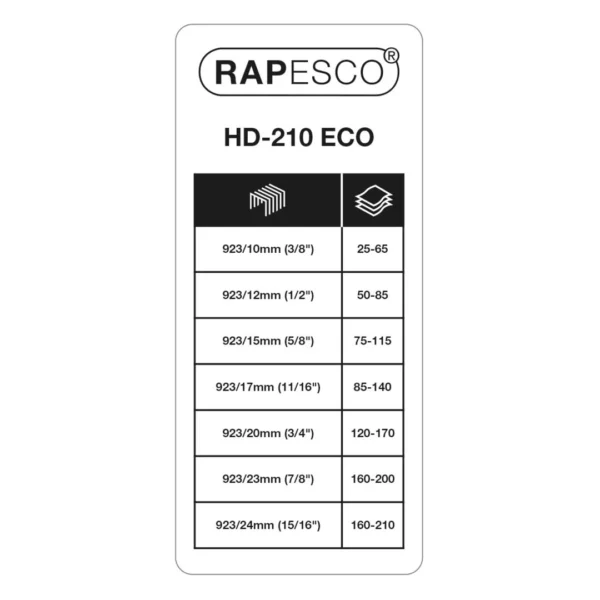 Stiftemaskin RAPESCO HD-210 ark hvit