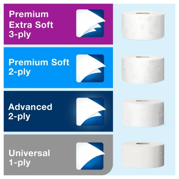 Dispenser TORK toalett mini jumbo T2hvit