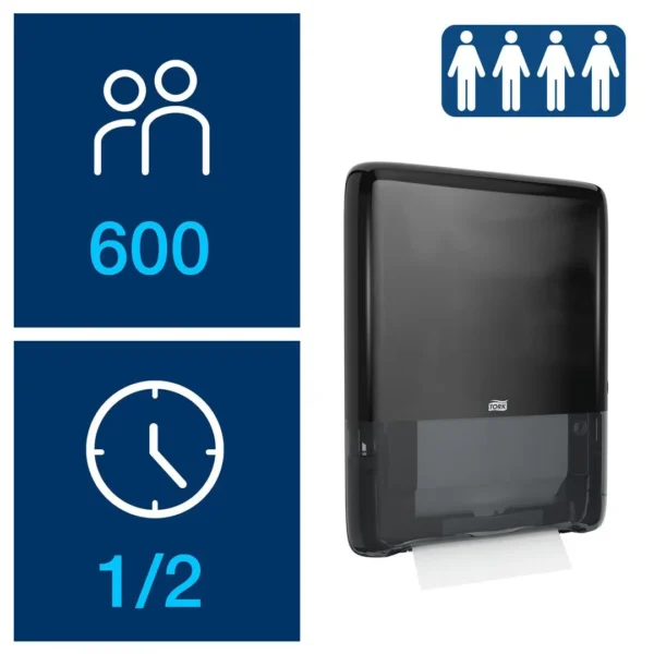 Dispenser TORK PeakServe Mini H5 sort