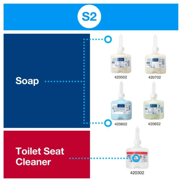 Dispenser TORK flytende såpe S2 sort