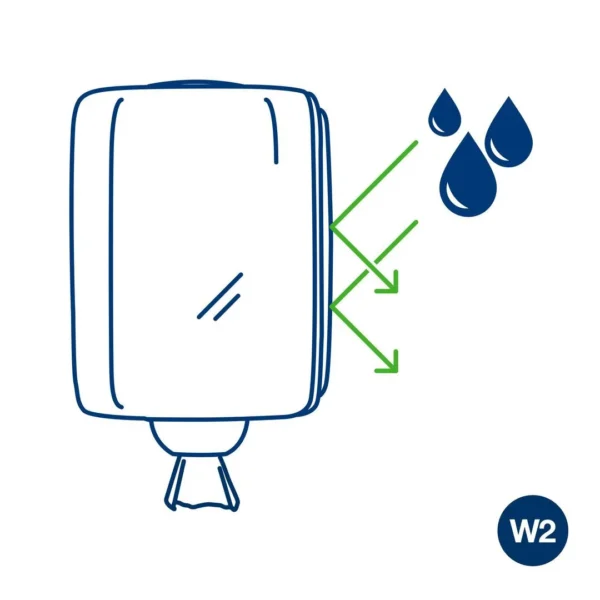 Dispenser TORK senterrull W2 hvit/turkis