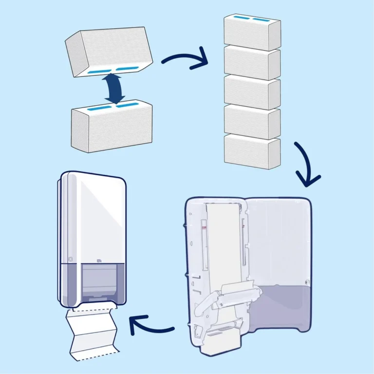 Tørkeark TORK PeakServe Advanced H5(270) - Bilde 6