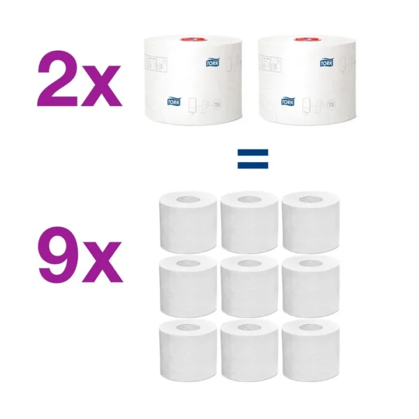 Toalettpapir TORK Advance 2L T6 100m