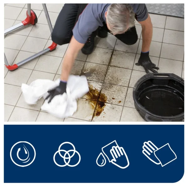 Industritørk TORK Plus 2L W1/W2/W3 255m