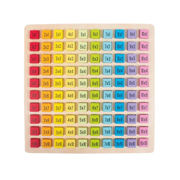 Gangetabell PLAYBOX i tre