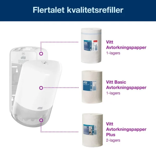 Dispenser TORK mini senterrull M1 hvit