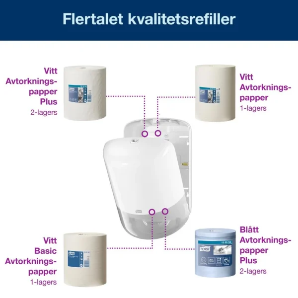 Dispenser TORK senterrull M2 hvit