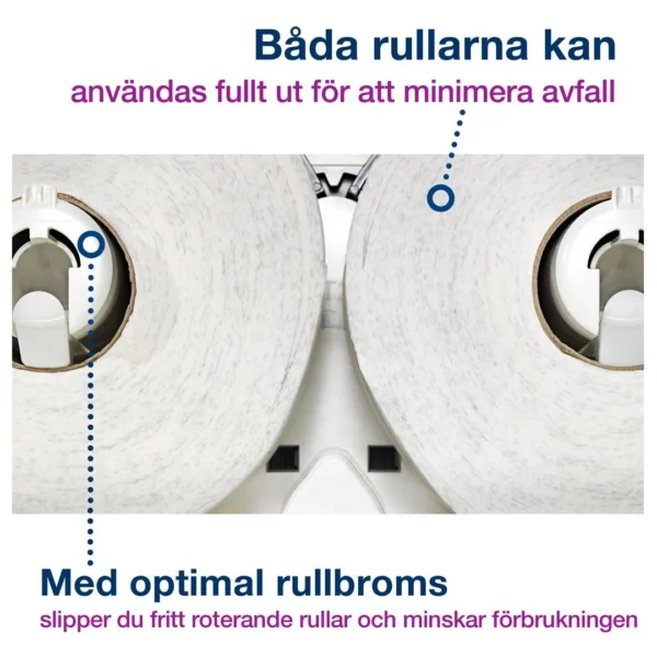 Dispenser TORK Twin mini jumbo T2 sort