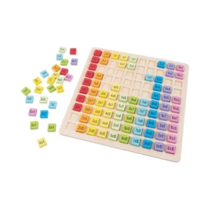 Gangetabell PLAYBOX i tre