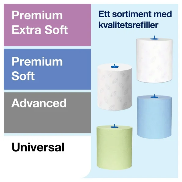 Dispenser TORK Matic tørkerull H1 hvit