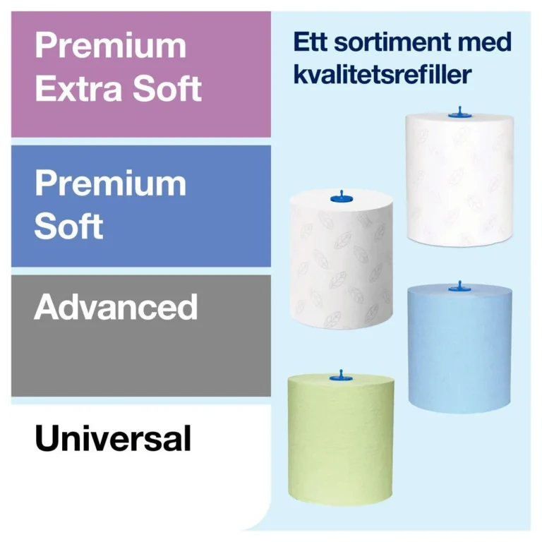 Dispenser TORK Matic tørkerull H1 hvit - Bilde 3